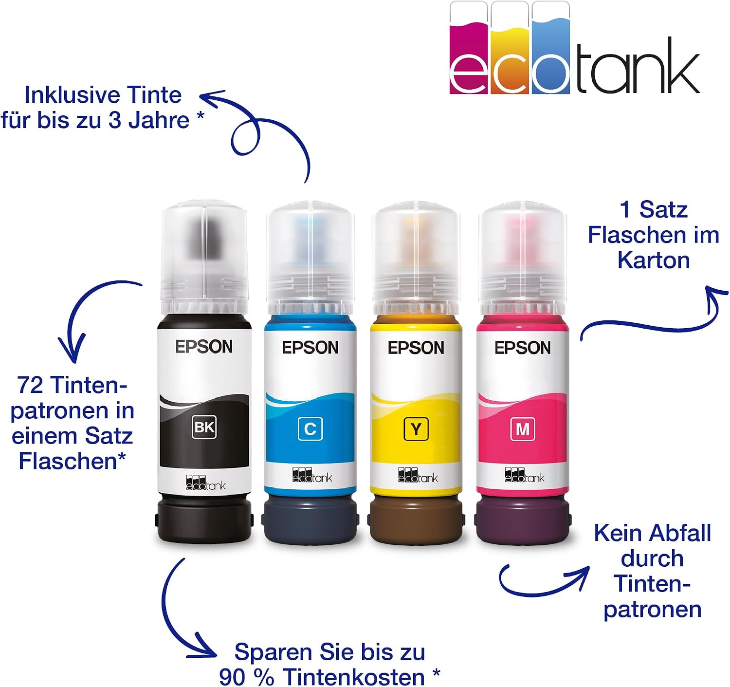 Detalle de Epson EcoTank ET-2862 Multifunktionsdrucker 3 Jahre Vorrat