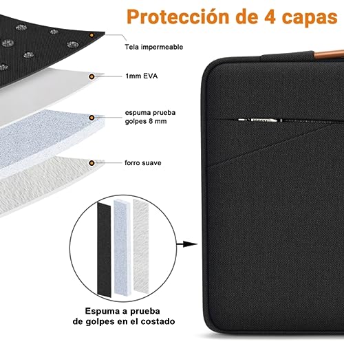 Detalle de TECOOL 14-inch laptop sleeve with handle