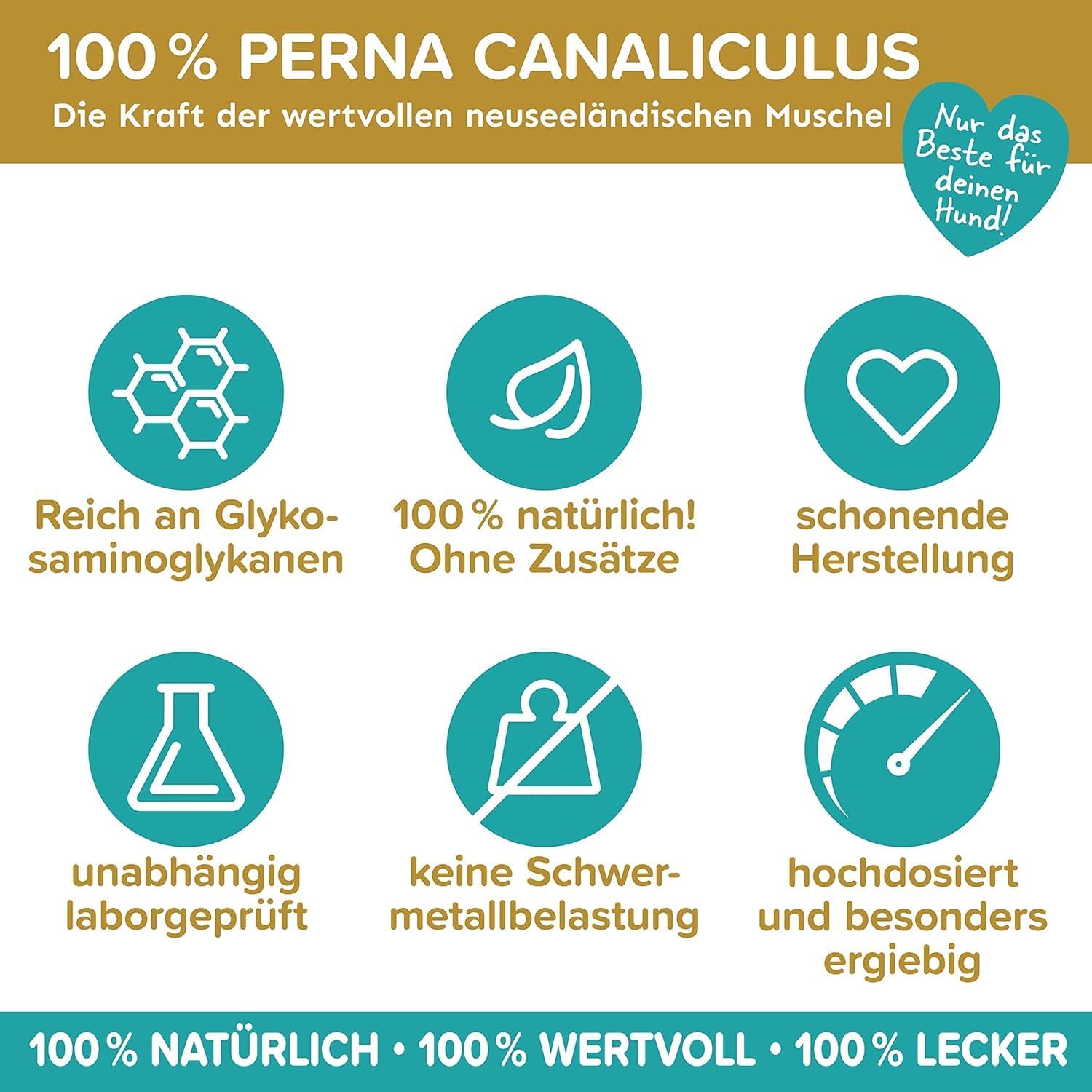 Detalle 2 de Natureflow Grünlippmuschel Hund 250 g Pulver