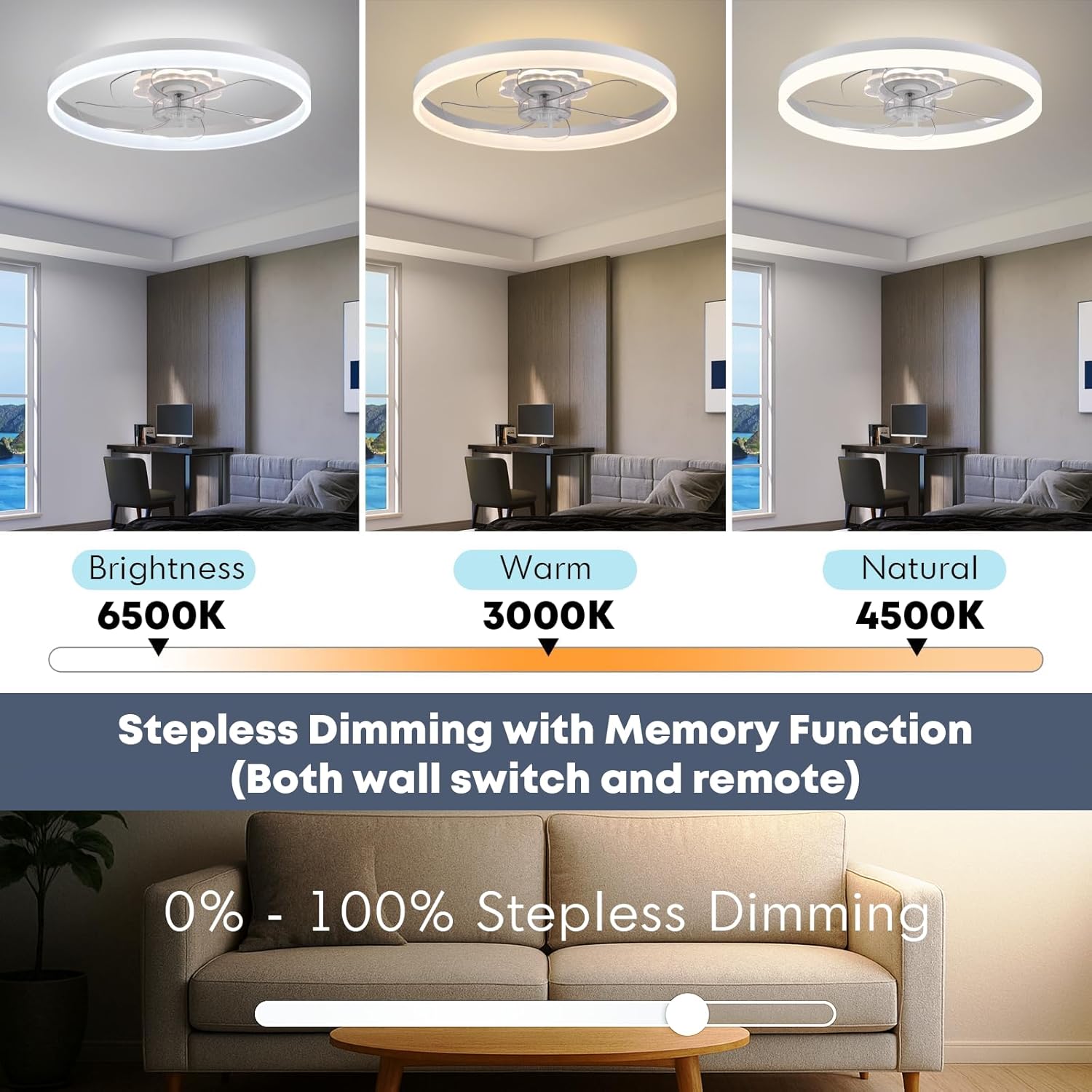 Thumbnail 2 de Fszdorj 20" Ceiling Fan with LED light 💡🌀