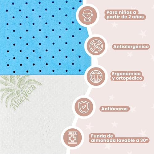 Detalle 2 de MIMUSELINA Almohada Bebe Viscoelástica 50x30x5,5: ergonómica, transpirable y hipoalergénica