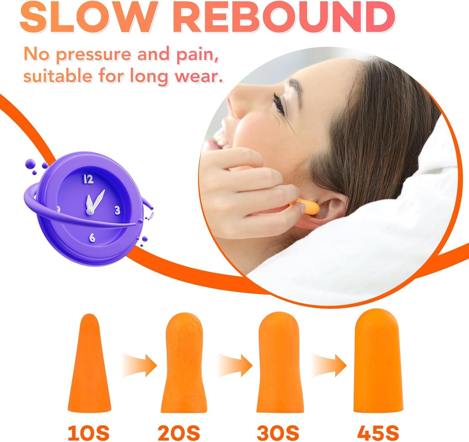 Detalle de VOISEN Ear Plug, 500 Pairs: 32dB NRR, 37dB SNR Noise Blocking for Sleep, Study, Travel