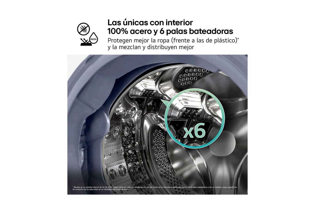 Thumbnail 4 de LG F4X7011TWS Lavadora 11 kg, 1.400 rpm