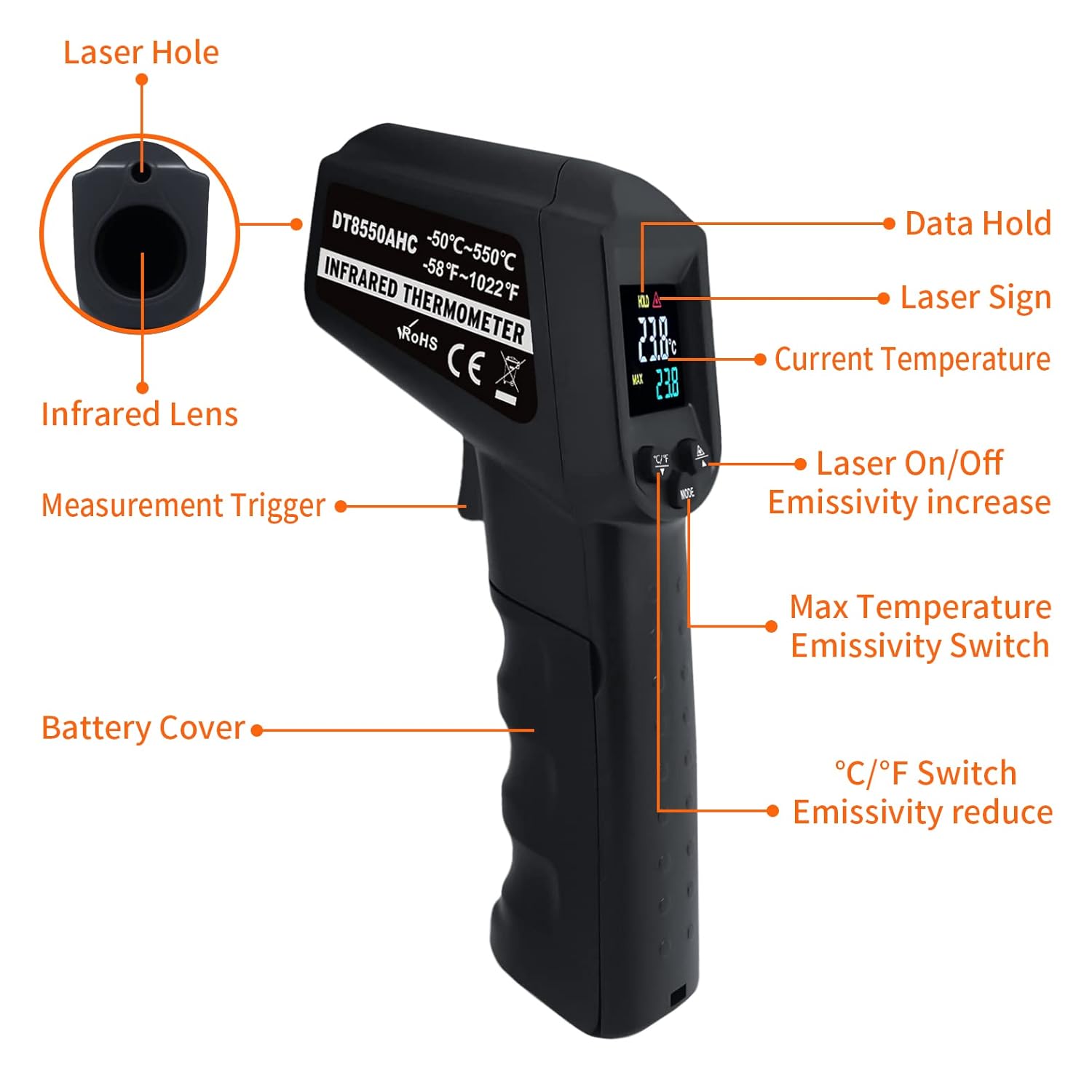 Detalle de Ahosoutly Laser Infrared Temperature Gun Thermometer (Cal Function, Adjustable Emissivity) -58°F to 1112°F