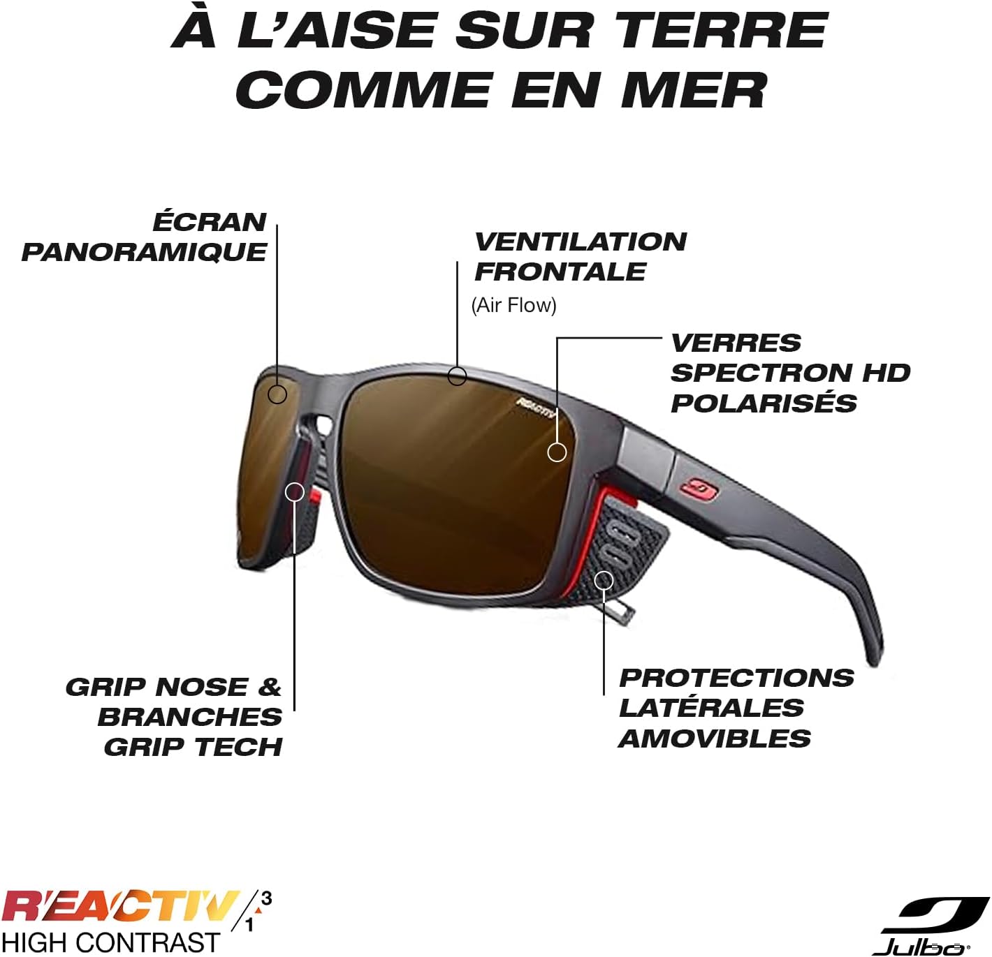 Detalle 2 de Julbo SHIELD M – lunettes de soleil pour alpinisme, randonnée et trekking (adulte mixte)