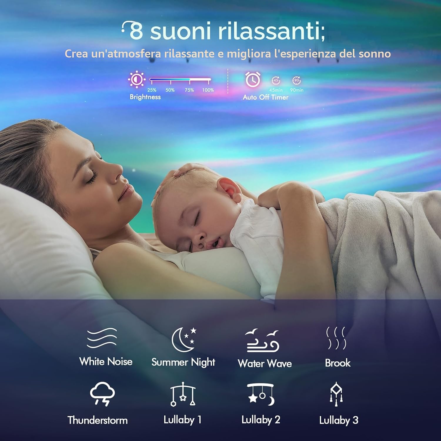 Detalle de YunLone Proiettore Stelle Soffitto Aurora: luce stellata, suono e controllo vocale per notti magiche