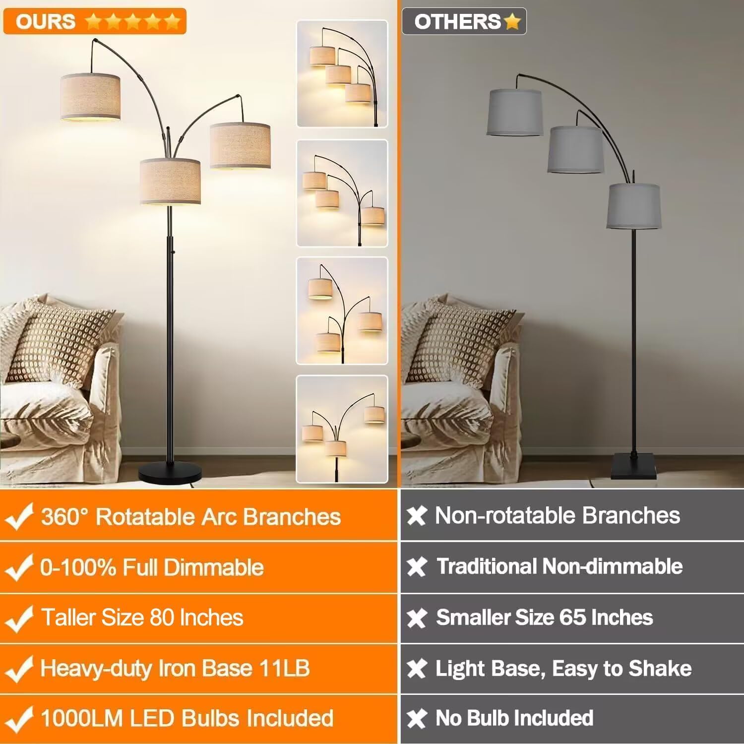Detalle 2 de Nintiue Dimmable 3-Light Arc Floor Lamp with Beige Shades (E26, 1000LM, 203cm)