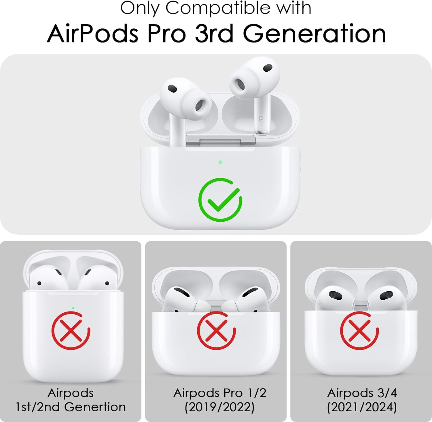 Detalle 2 de VISOOM AirPods Pro 3 Case 2025