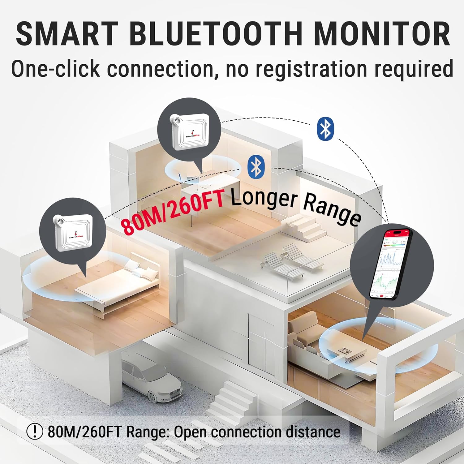 Thumbnail 6 de ThermoPro TP351 Bluetooth Hygrometer 80M range
