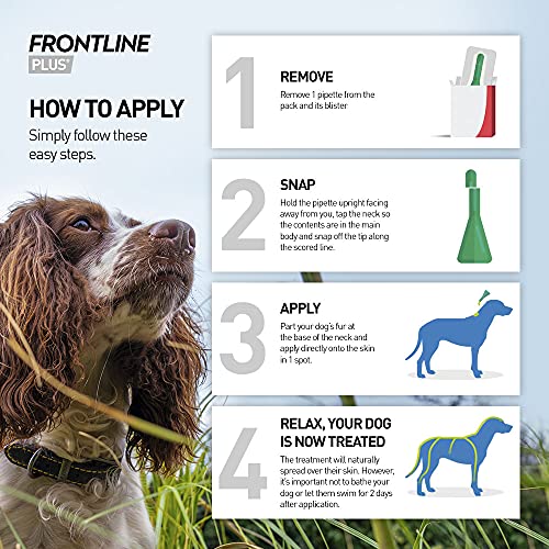 Detalle 2 de FRONTLINE Plus Flea & Tick Treatment for Small Dogs – 3 Pipettes