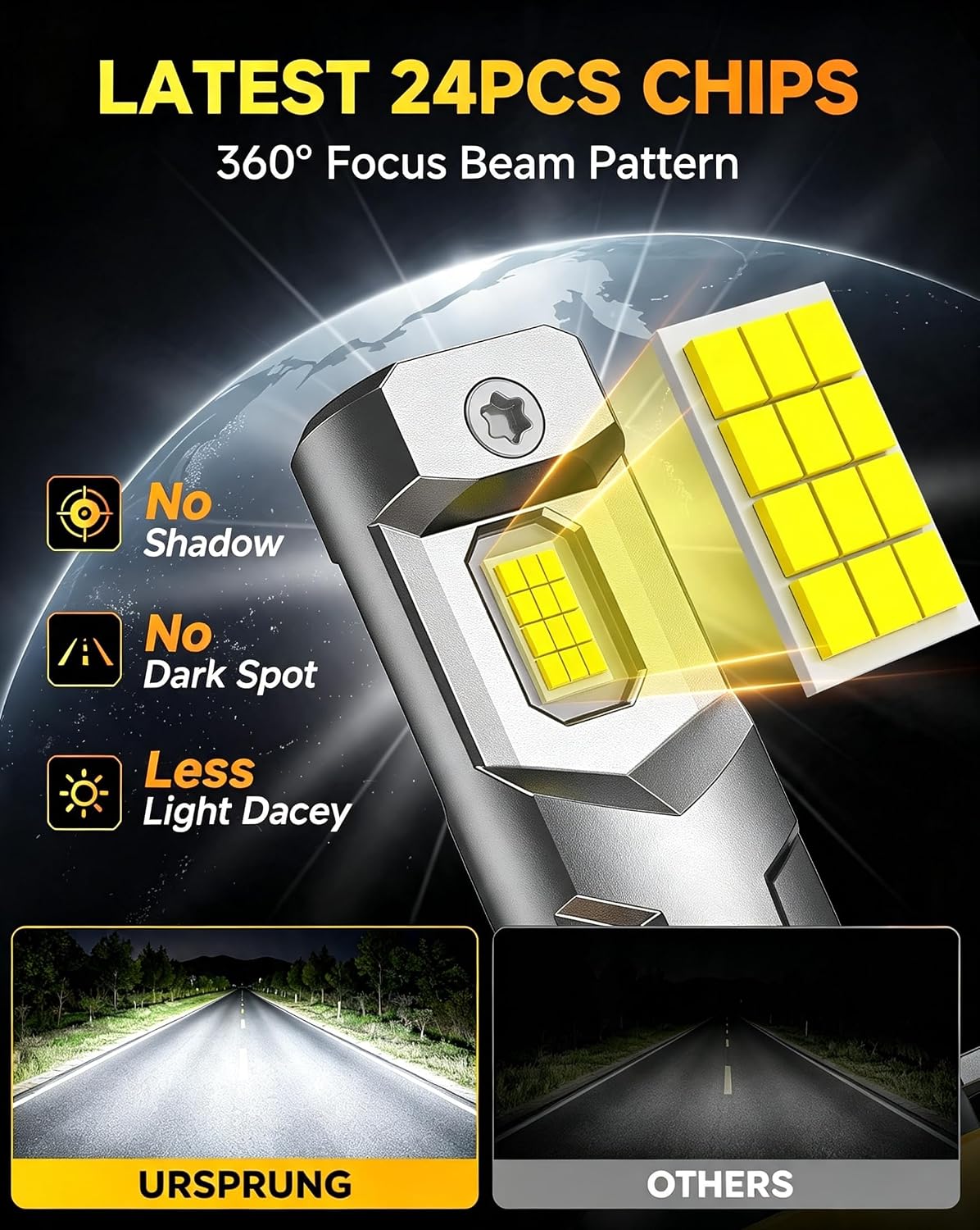 Detalle 2 de 2026 Latest H11/H9/H8 50000LM Bulbs