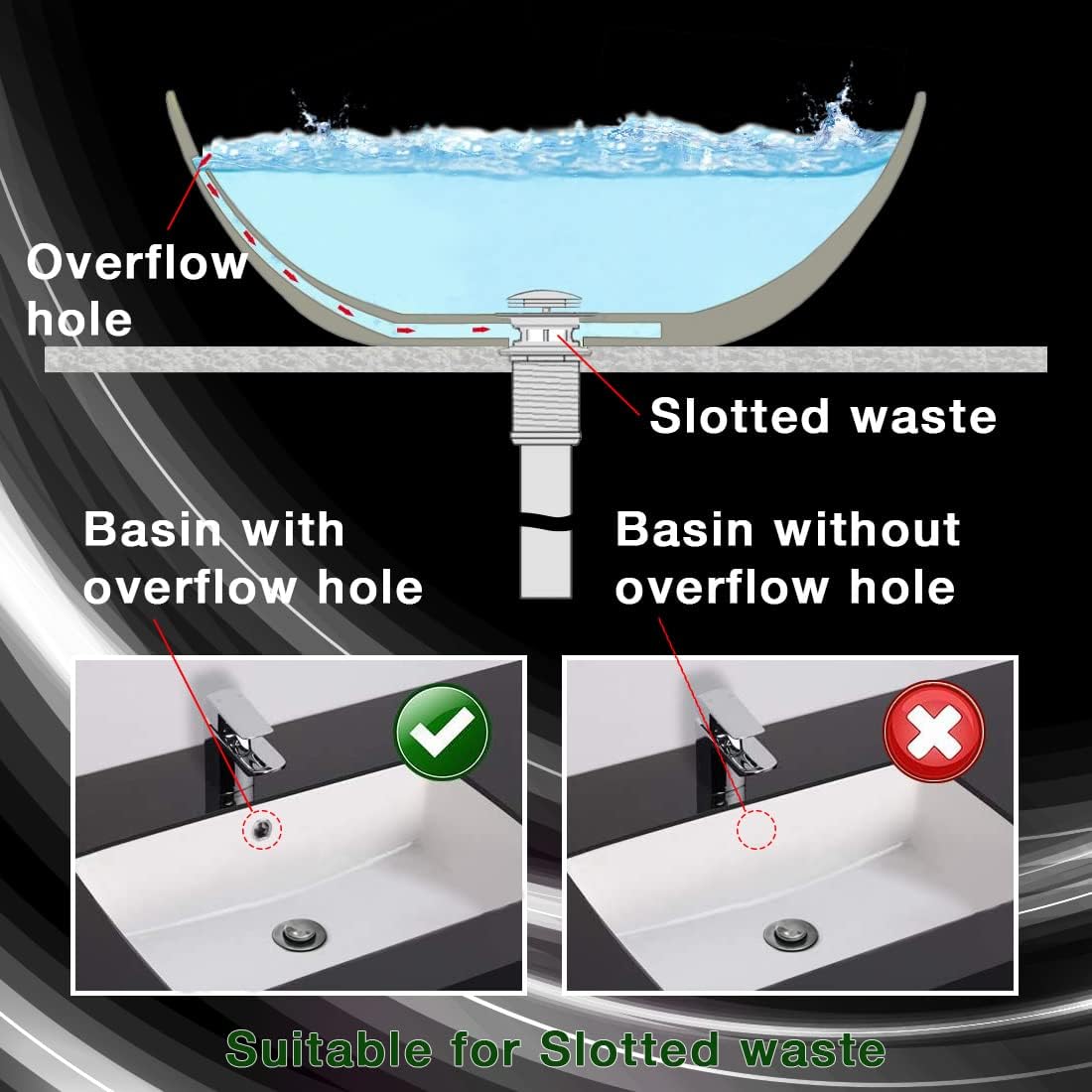 Detalle 2 de Xcel Home Replacement Slotted Chrome Basin Waste 10