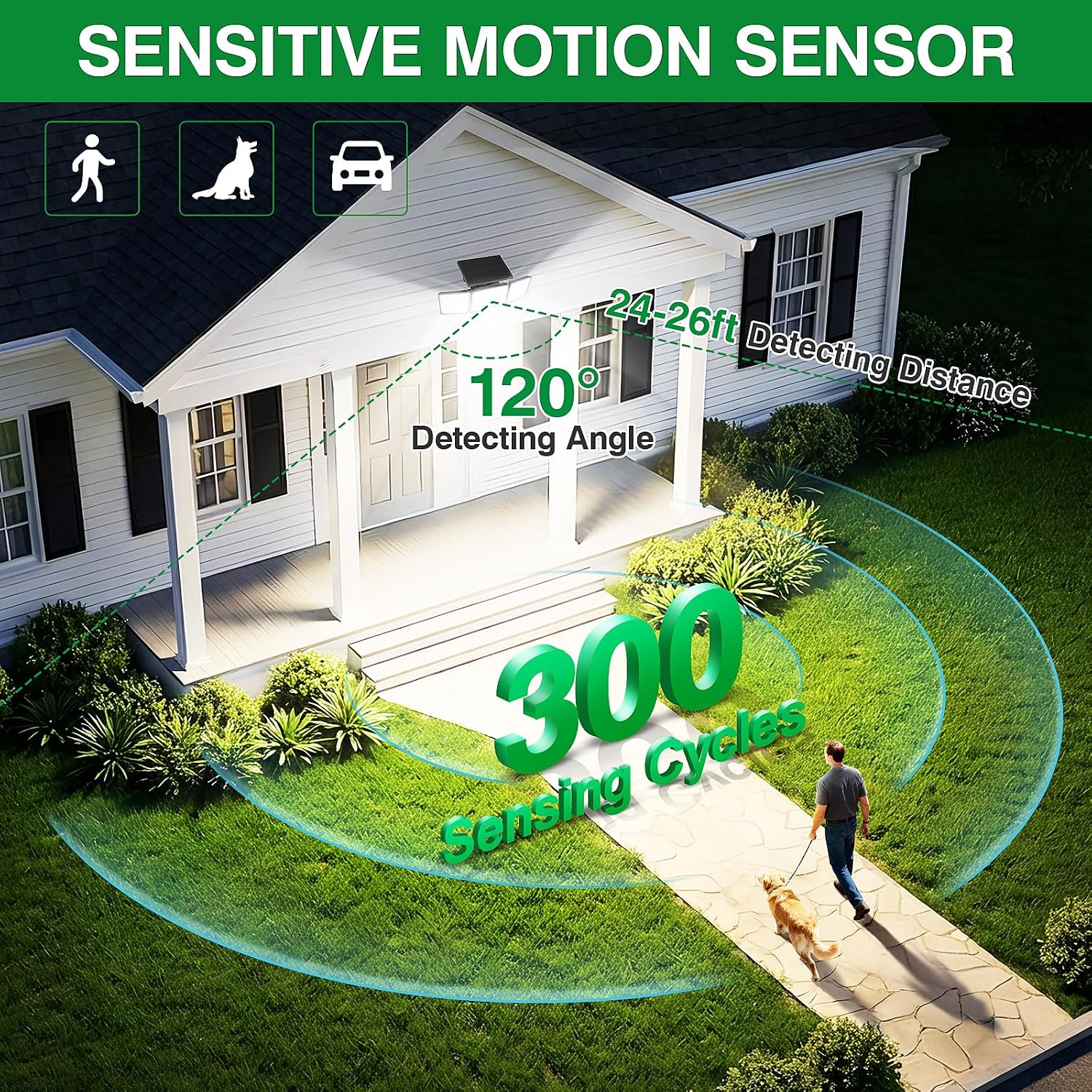Detalle 2 de CLAONER SL280AB Solar Motion Sensor Light, 286 LEDs, 2,500 lm, 3 Heads