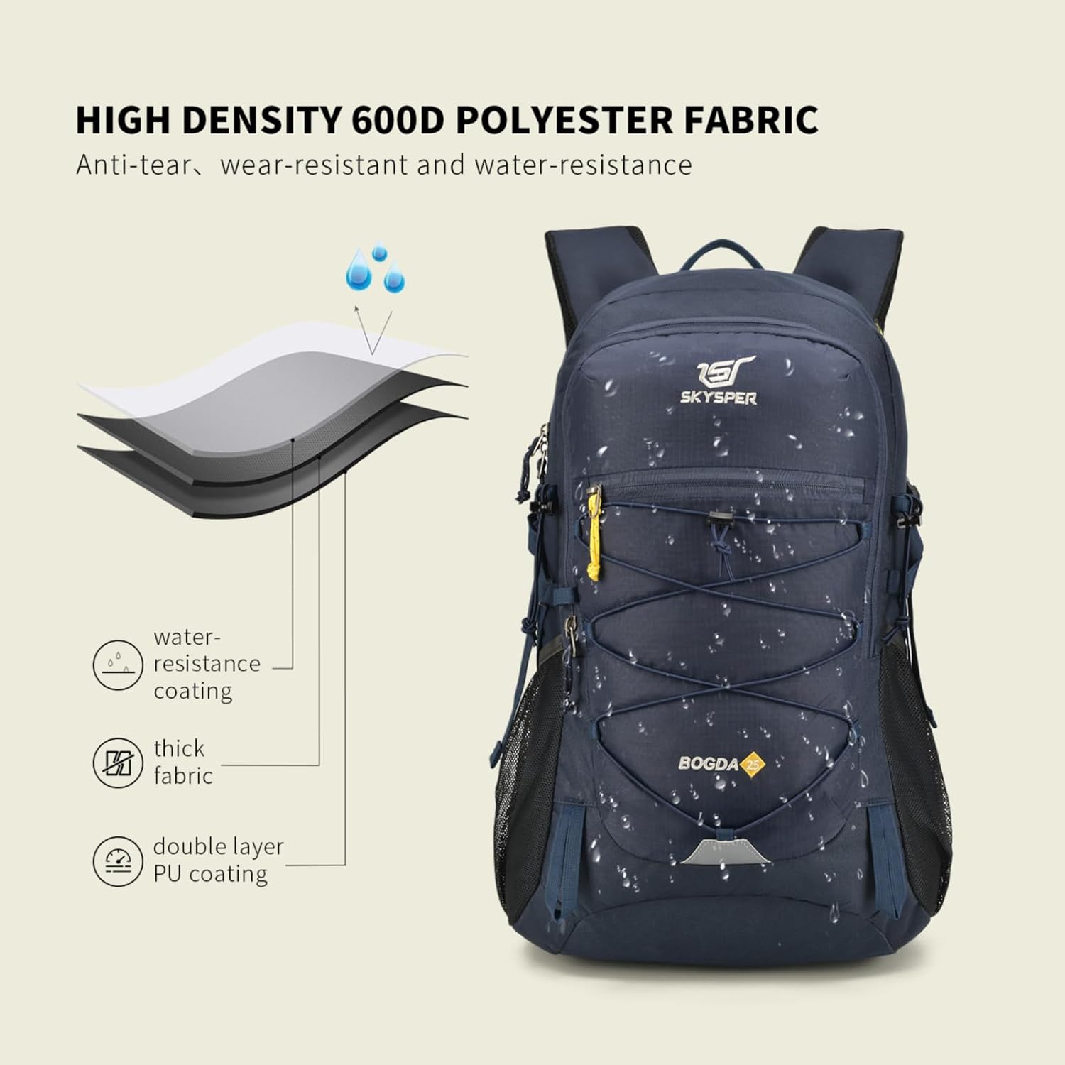 Thumbnail 1 de SKYSPER Wanderrucksack 25L mit 3D Air Mesh