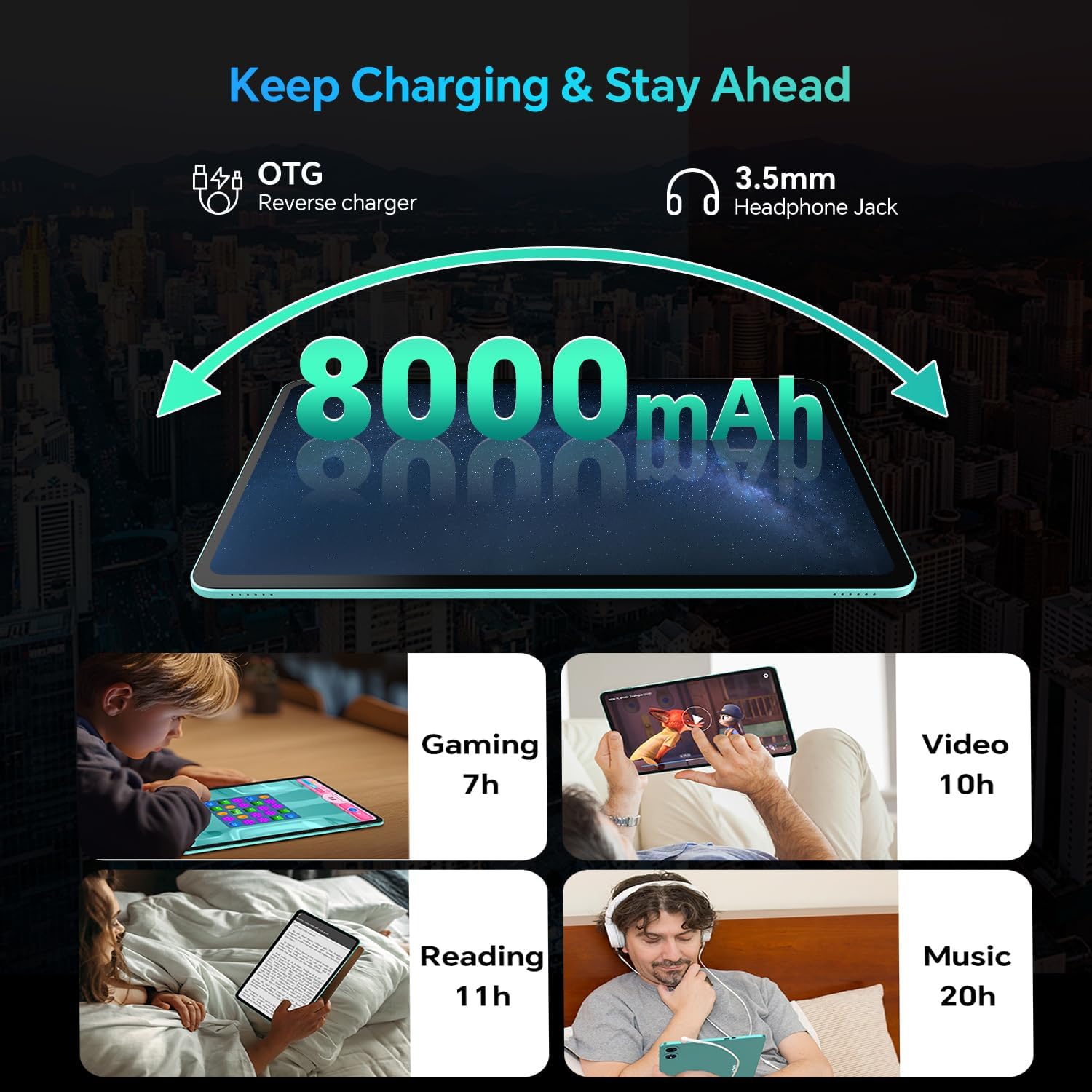 Detalle de ODEA Tablet 12 Zoll 2K Display mit Stift und Hülle – 8000 mAh, 128 GB, erweiterbar bis 2 TB, GPS & Gemini AI