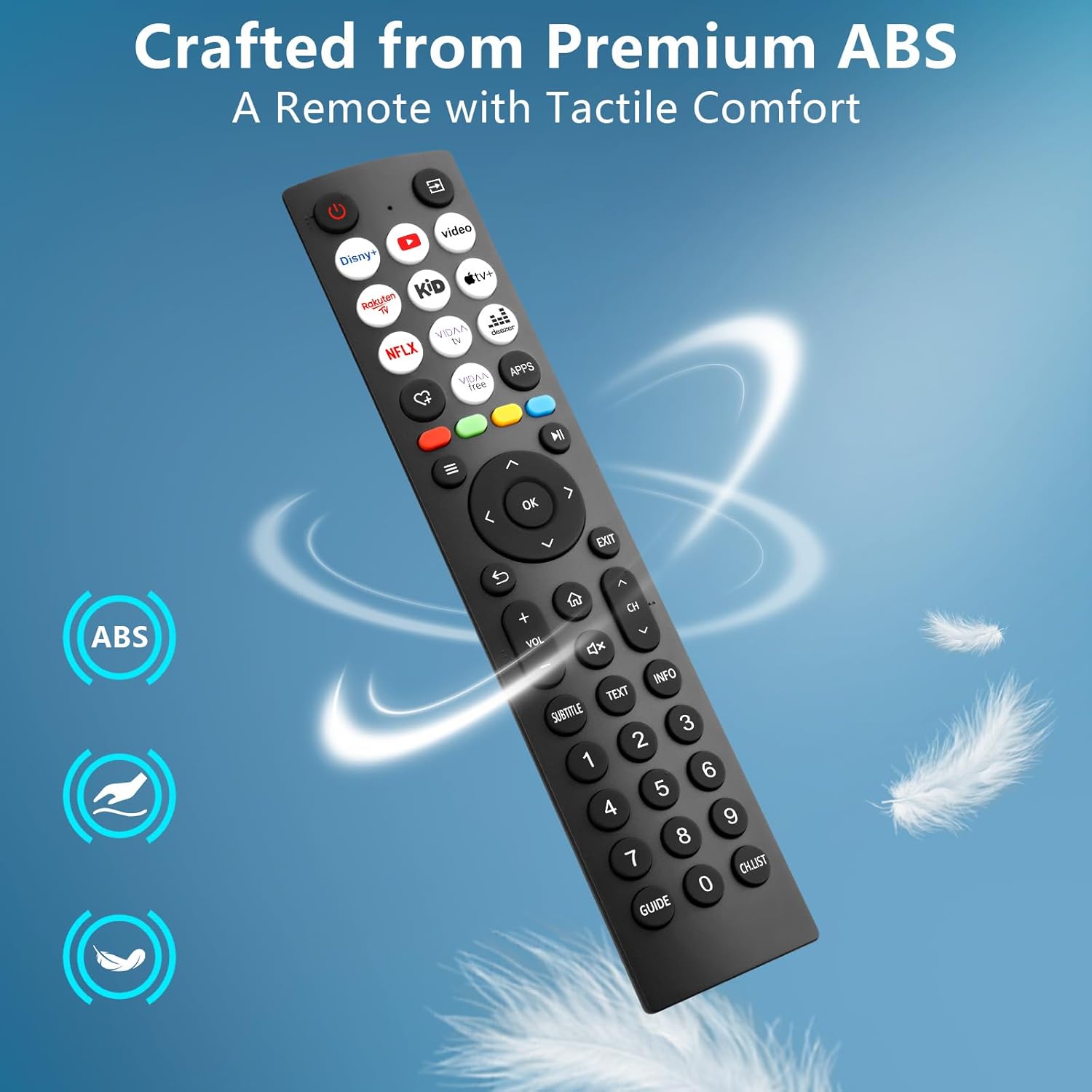 Thumbnail 4 de Hisense Replacement Remote 32 ft