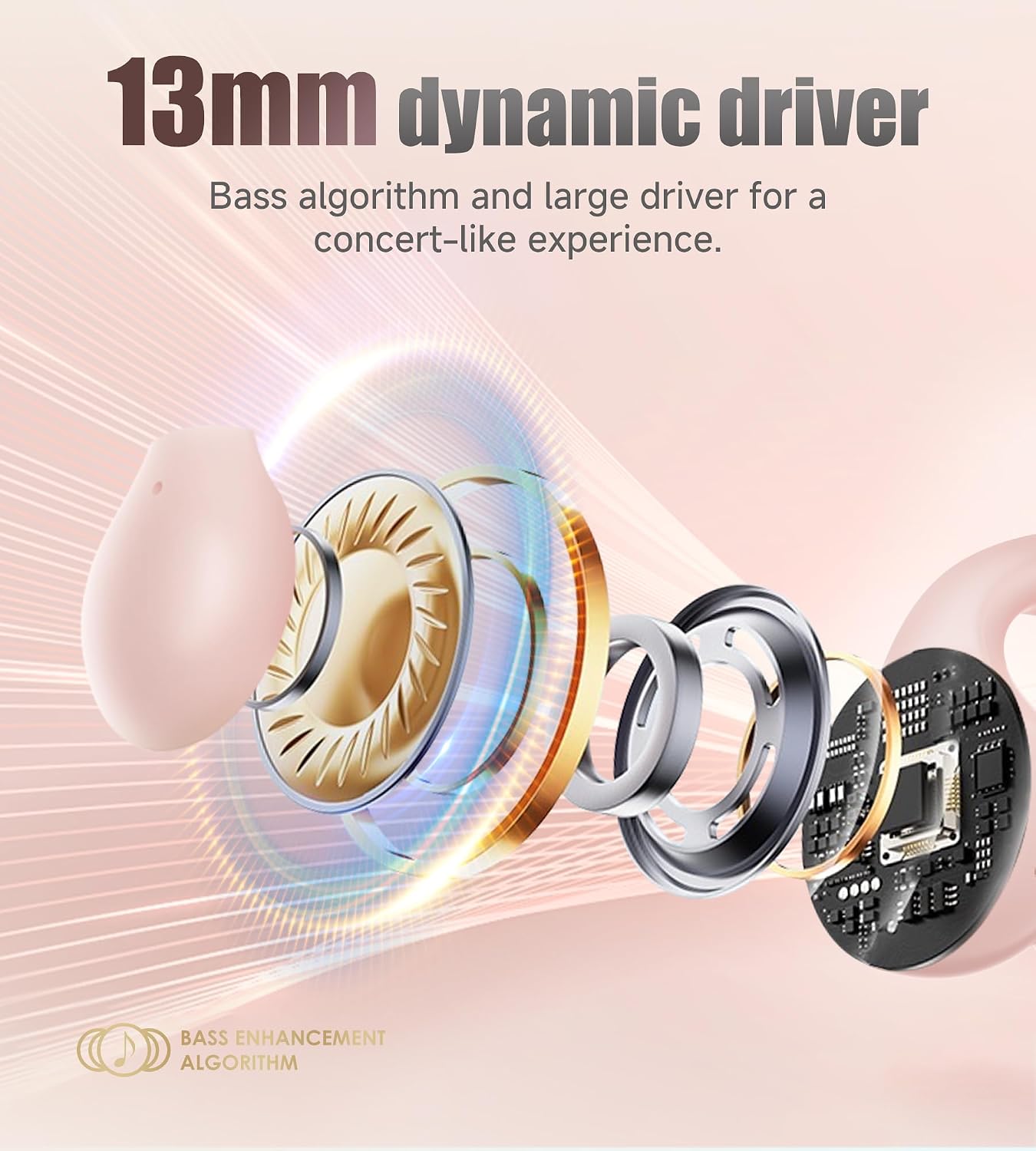 Detalle de King Lucky i21 Open Ear Clip On Earbuds: Open-ear Comfort for Active Lifestyles