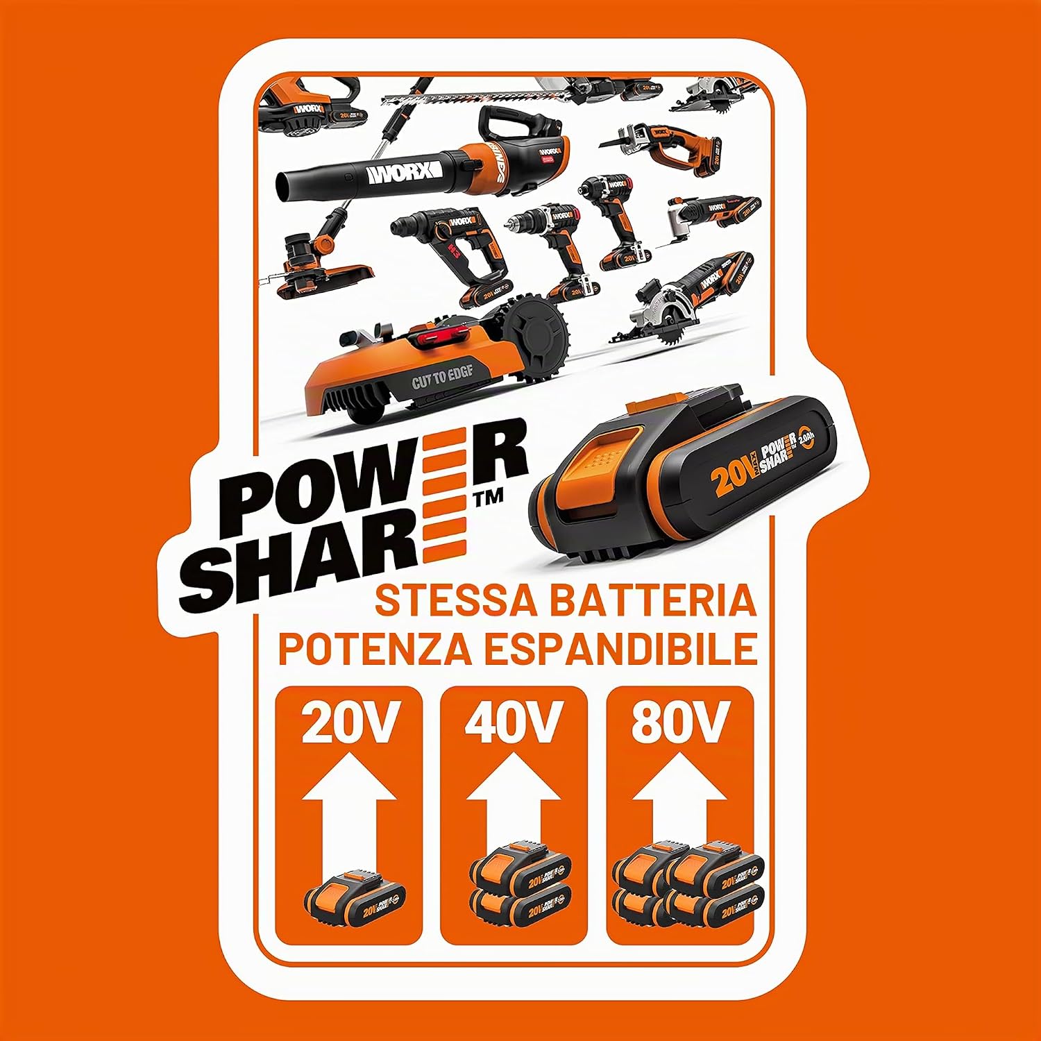 Detalle de WORX 2 in 1 18V (20V MAX) Combo Set: tagliasiepi telescopico da 45 cm e motosega da 20 cm WG908E con PowerShare