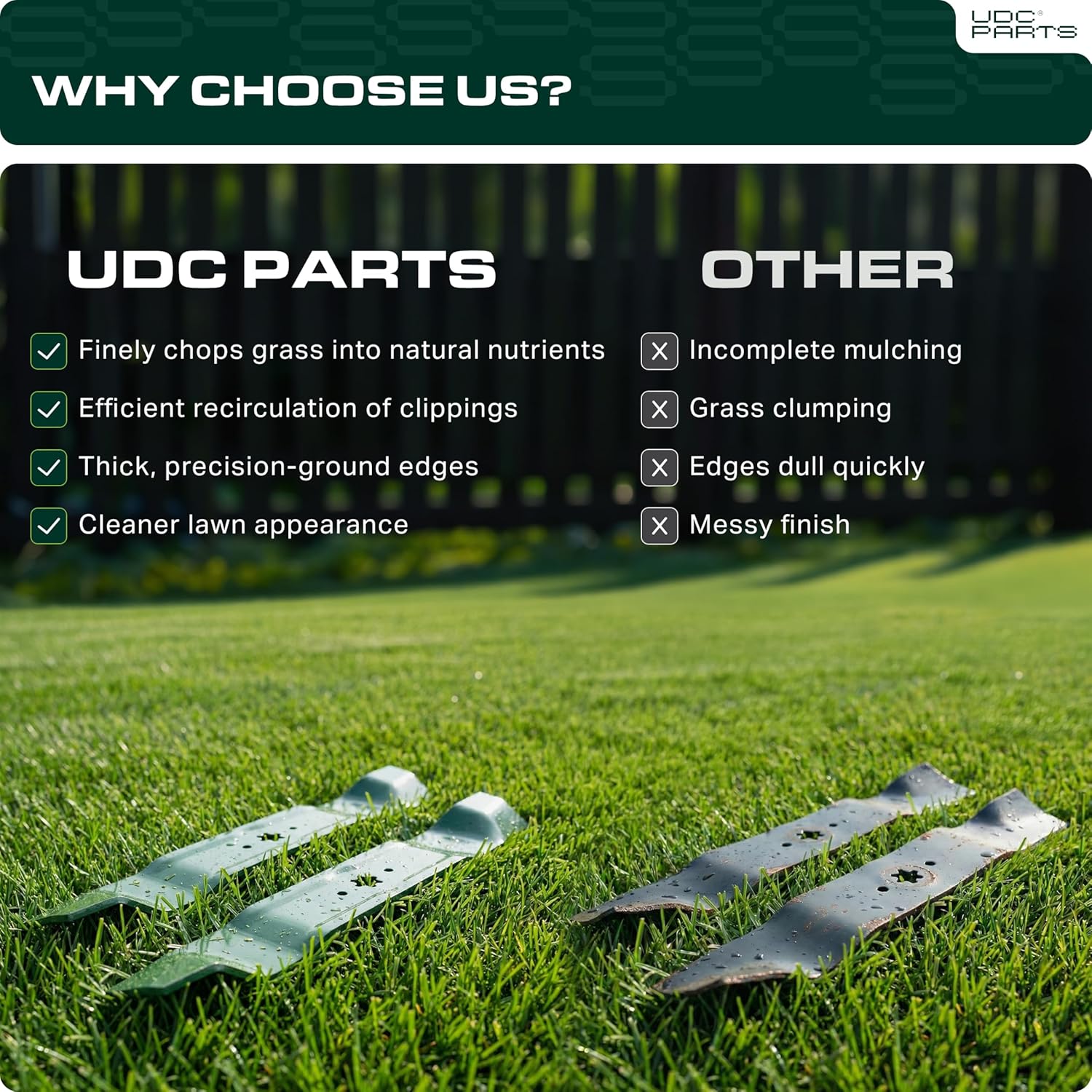 Thumbnail 5 de UDC Parts 532180054 High Lift Mulching Lawn Mower Blades Replacement (3-Pack)