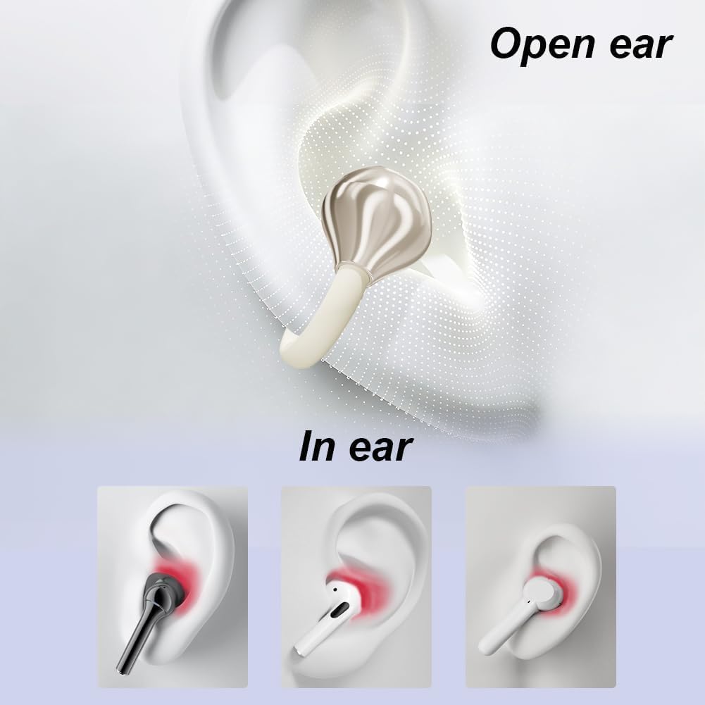 Thumbnail 5 de Caijin Clip-on Open-Ear Bluetooth-Kopfhörer (Wireless, Bluetooth 6.0) mit Clip-Design und bis zu 60 Stunden Akkulaufzeit – Wollweiß