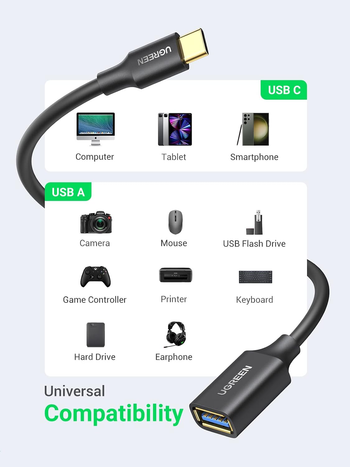 Detalle 2 de UGREEN USB-C OTG adapter, 15 cm