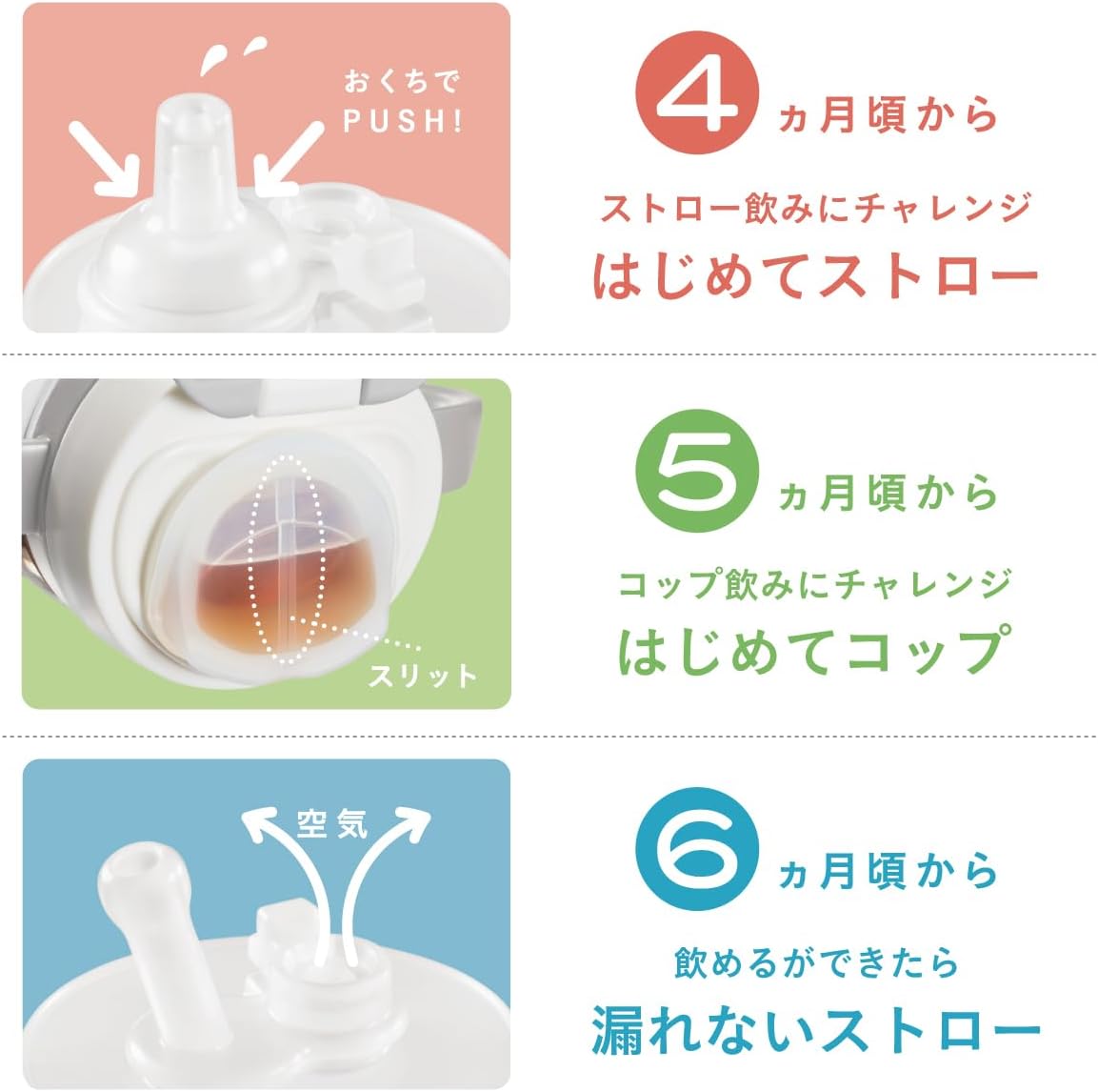 Detalle de コンビ ラクマグ はじめてストロー 240 Q くまさん ベビー用ストローマグ