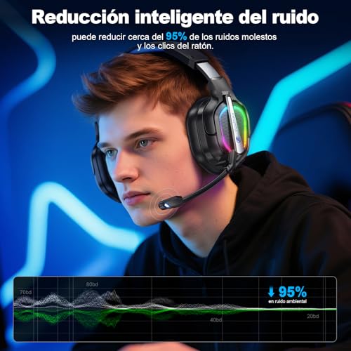 Detalle de Fachixy FC200 Cascos Gaming Inalámbricos 50Hr 📢