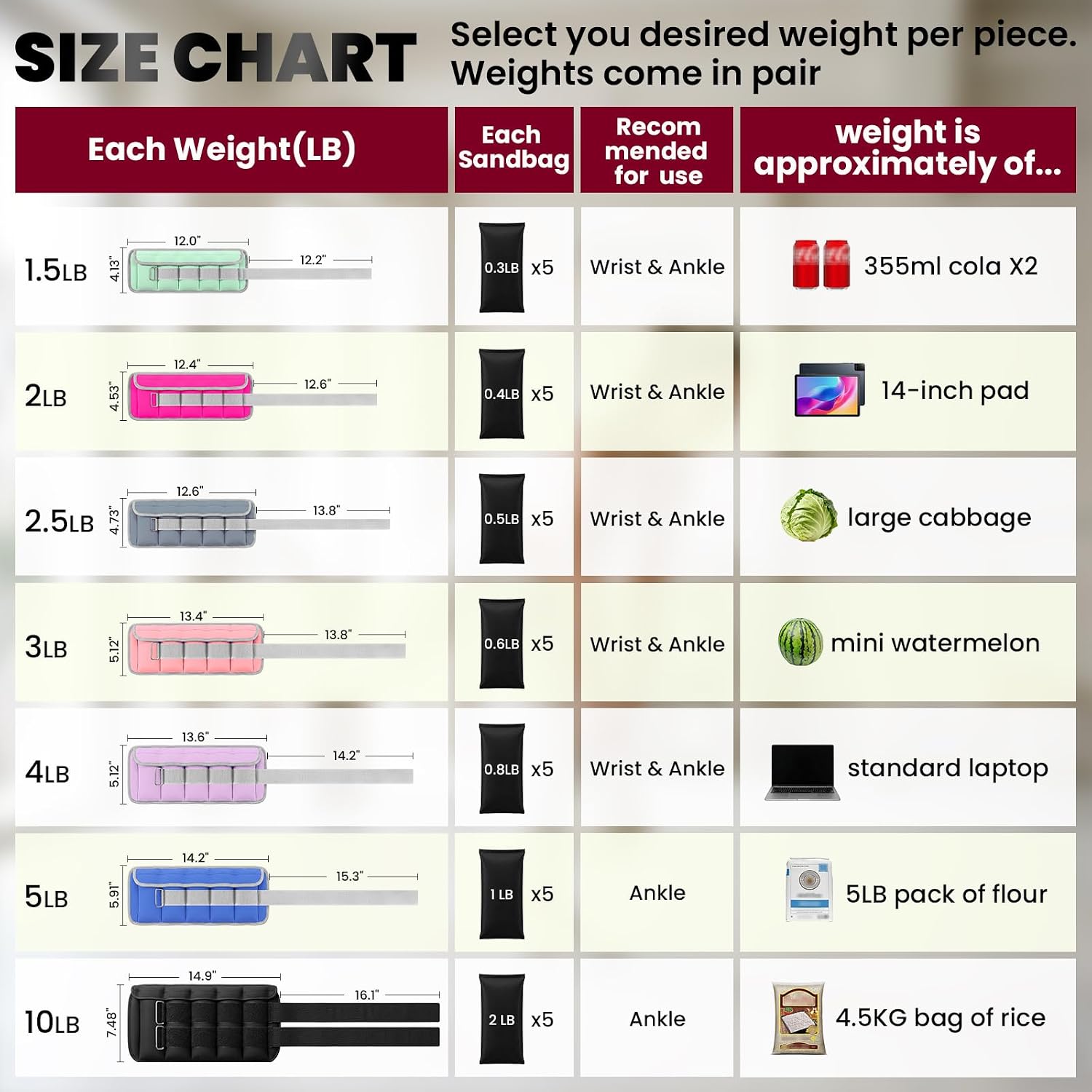 Thumbnail 5 de Adjustable Ankle Weights (1–20 lbs) Pair for Women & Men with Removable Inserts