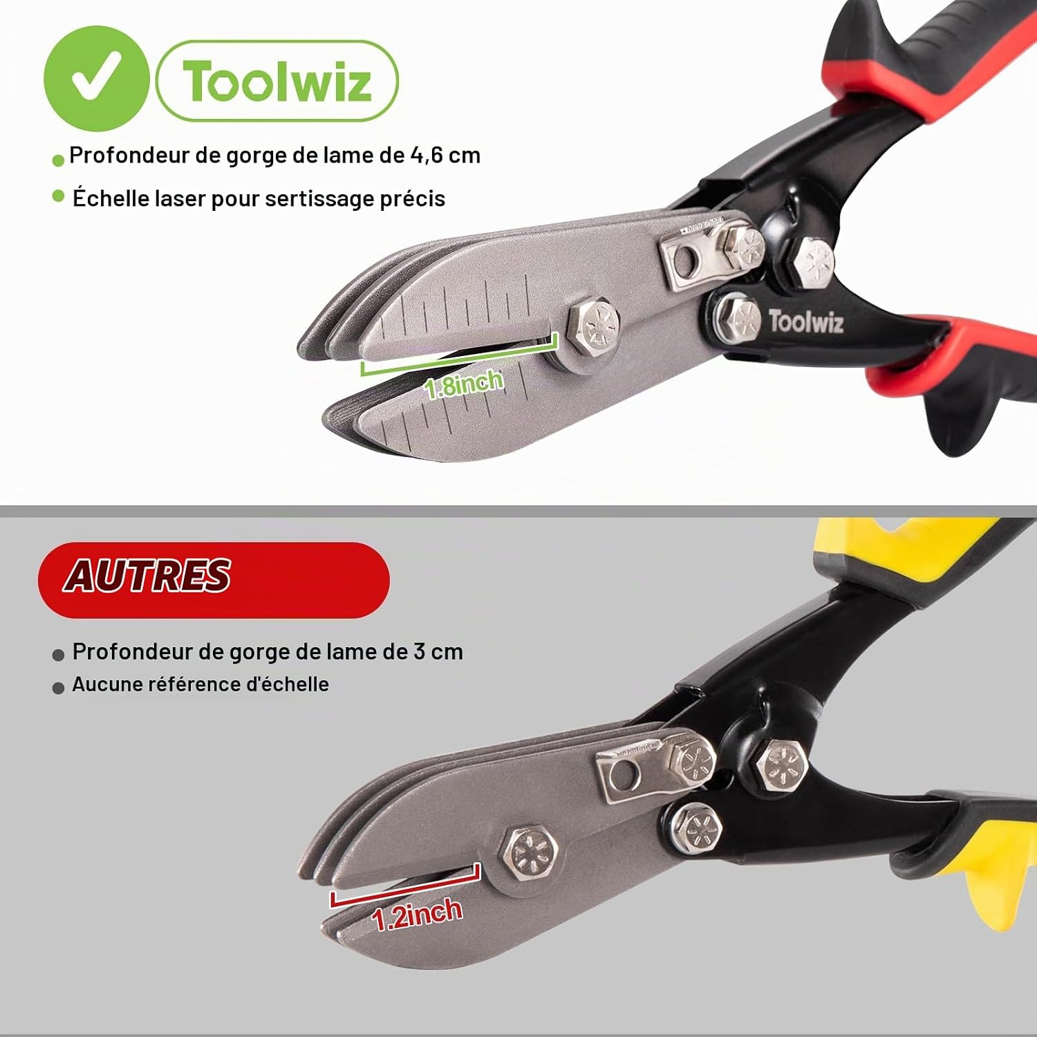 Detalle 2 de Toolwiz TMC4065 krimptang met 5 messen voor plaatwerk van 24-26 gauge