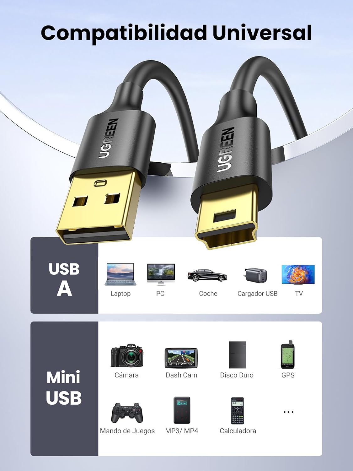 Detalle 2 de UGREEN Cable Mini USB 2.0 Tipo A a B 🌀 2M Alta Velocidad