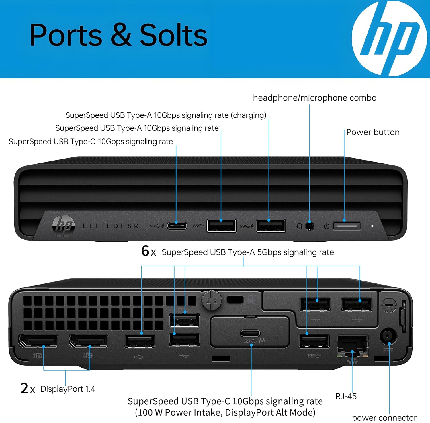 Detalle de HP mini PC with 16GB RAM