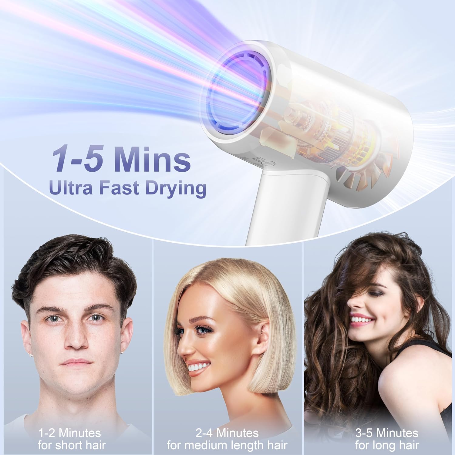 Thumbnail 3 de YAPOY Hair Dryer 110,000 RPM — Ionic hairdryer