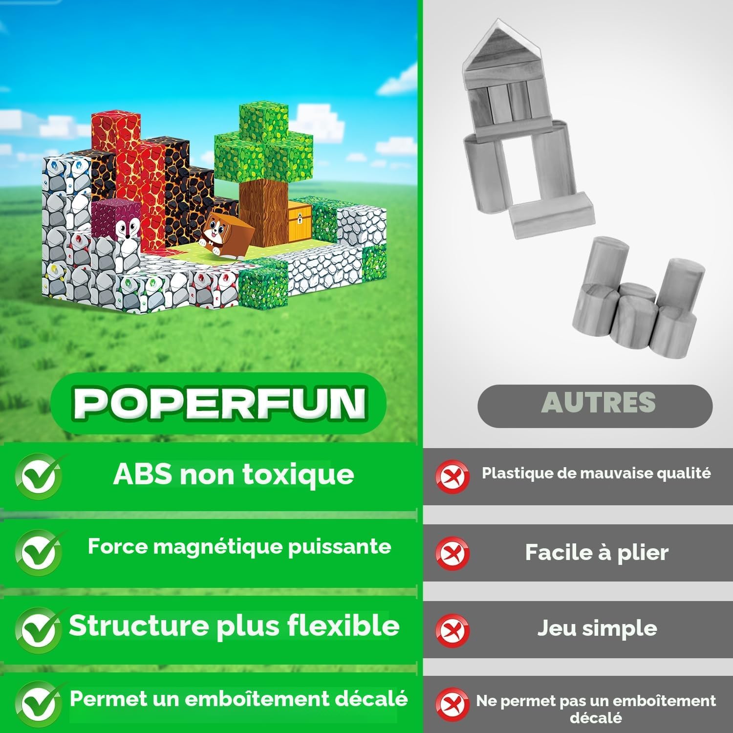 Detalle de POPERFUN Construction Magnétique Enfant 150 Pièces – Bloc de Construction Magnétique Éducatif STEM