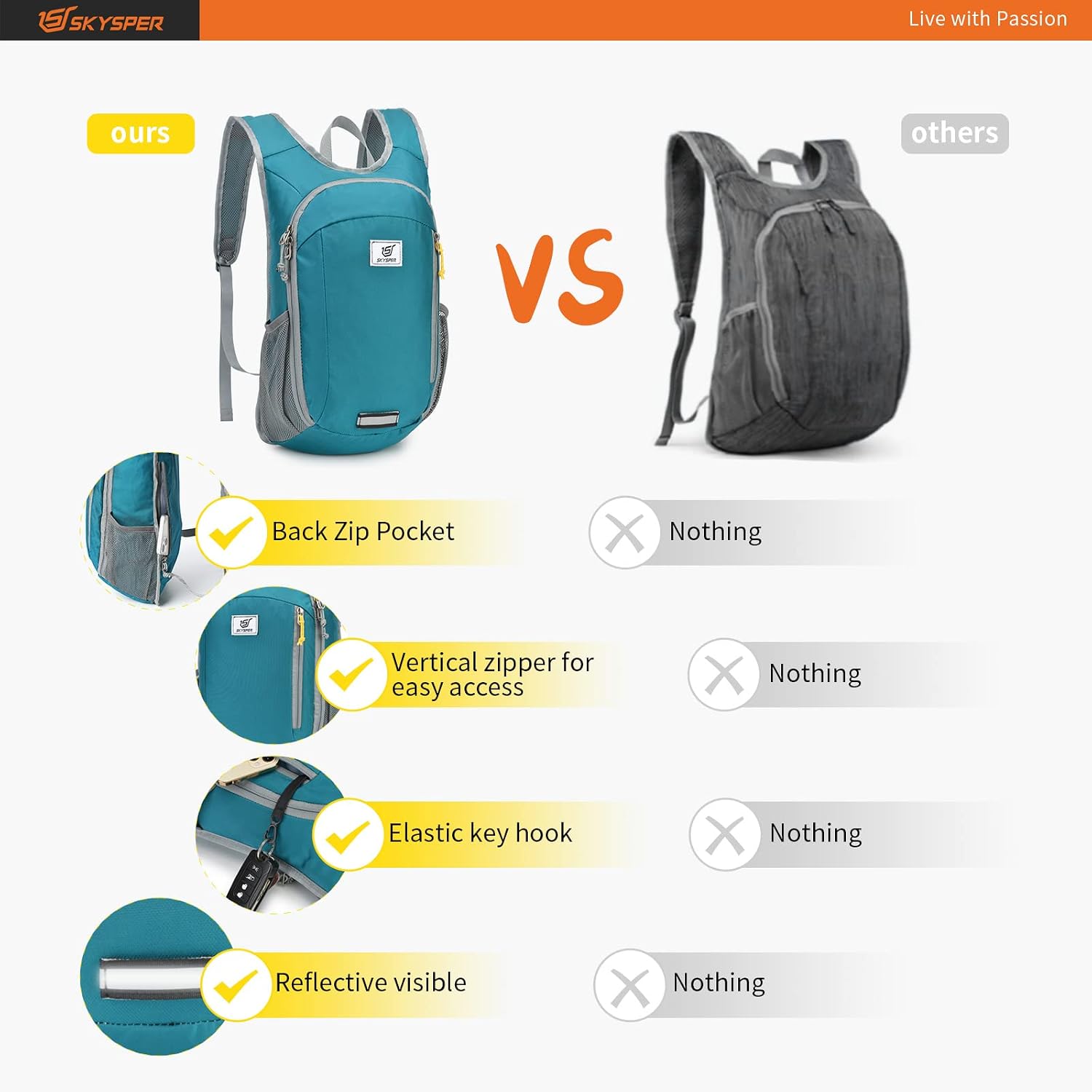 Thumbnail 4 de SKYSPER Small Daypack 10L lightweight foldable