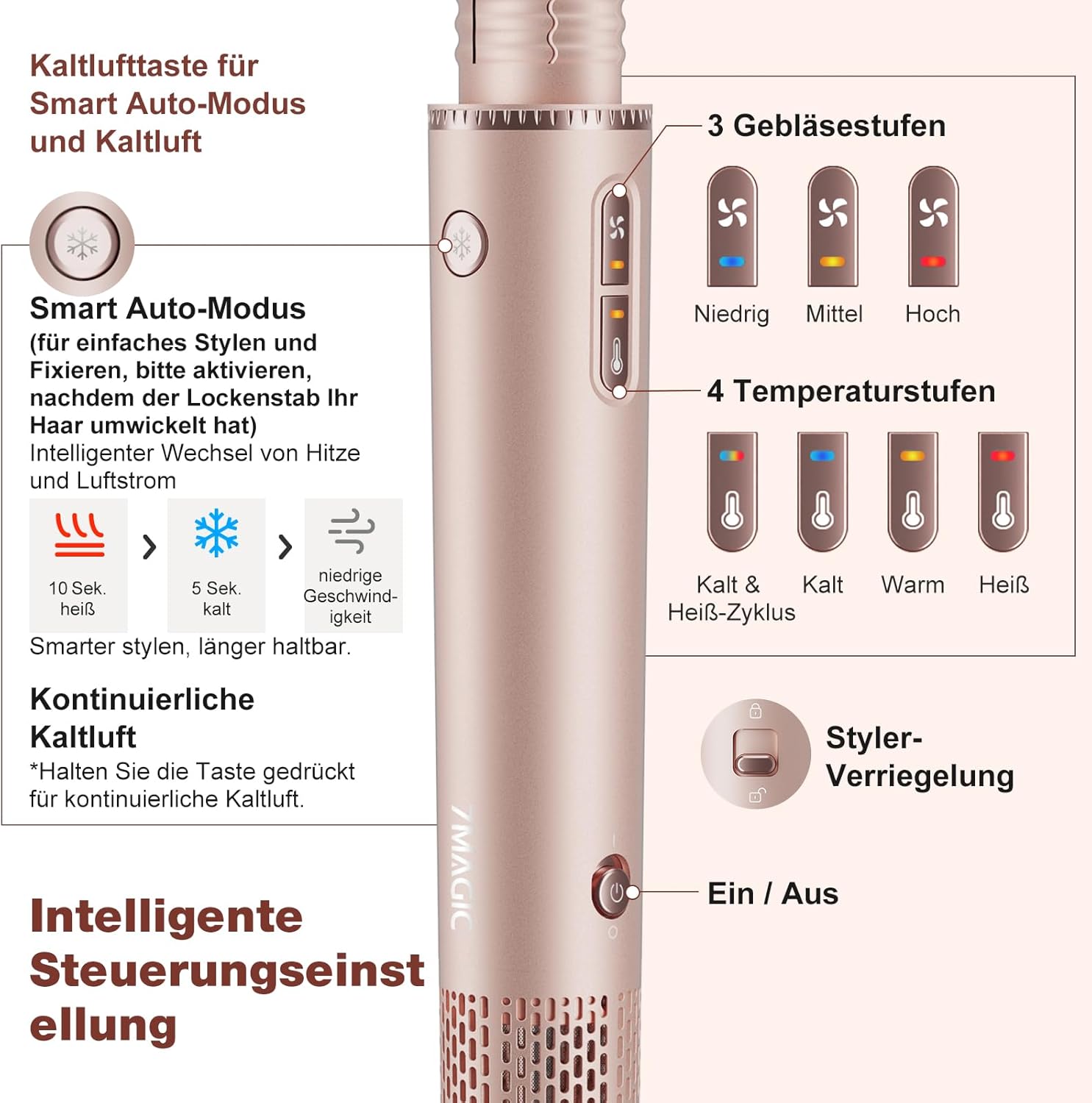 Thumbnail 3 de 7MAGIC 7 in 1 Airstyler Set 1400 W