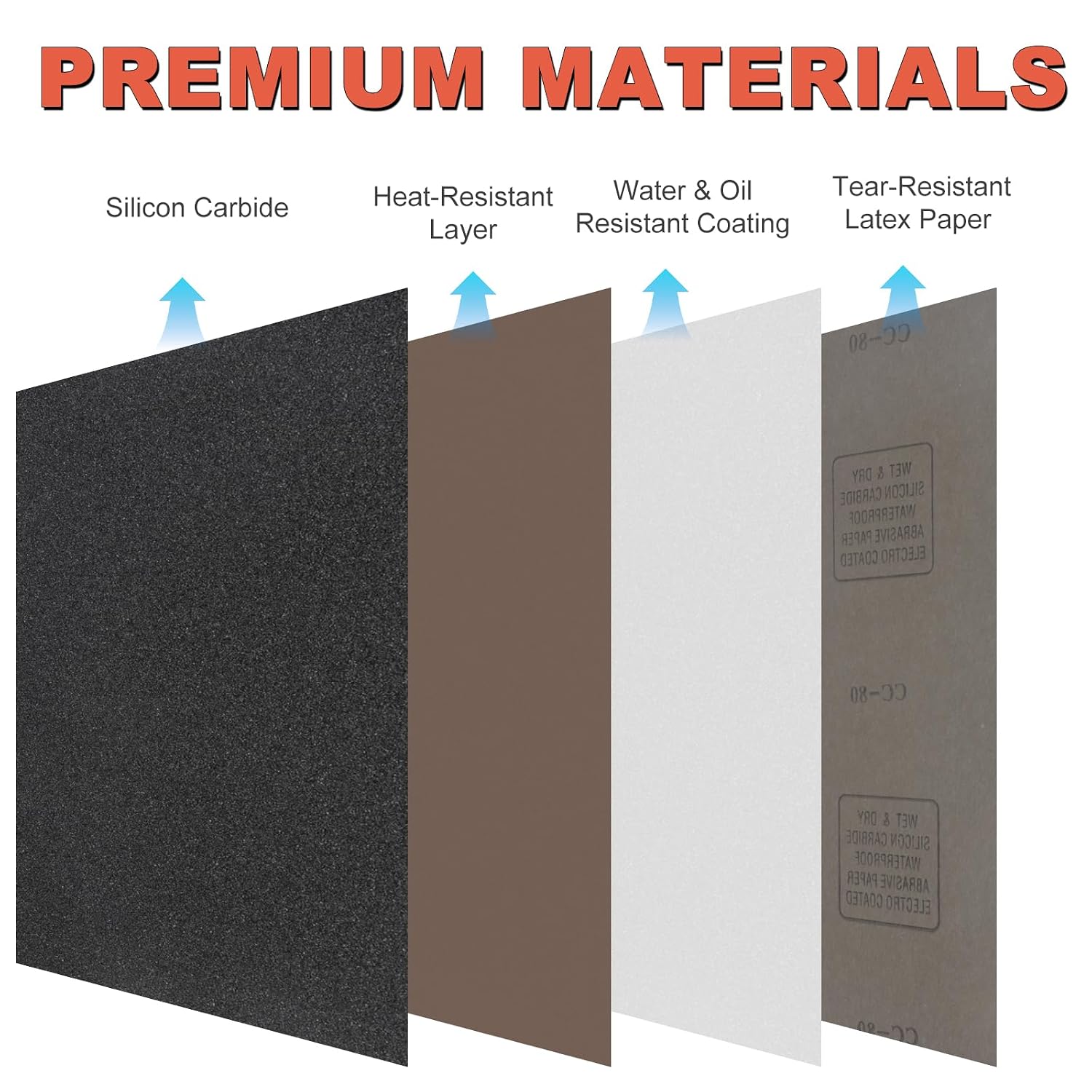 Detalle de BMOTL Wet Sanding Paper Sheets, 9 x 3.6 in, 1000–5000 Grit