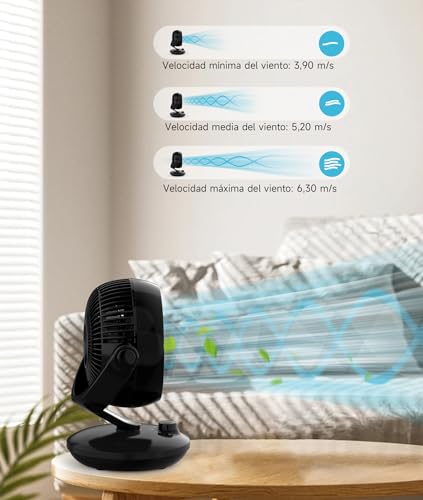 Detalle de WOWDSGN Ventilador de Mesa Silencioso 24dB: potencia y precisión para dormitorio, oficina y cocina