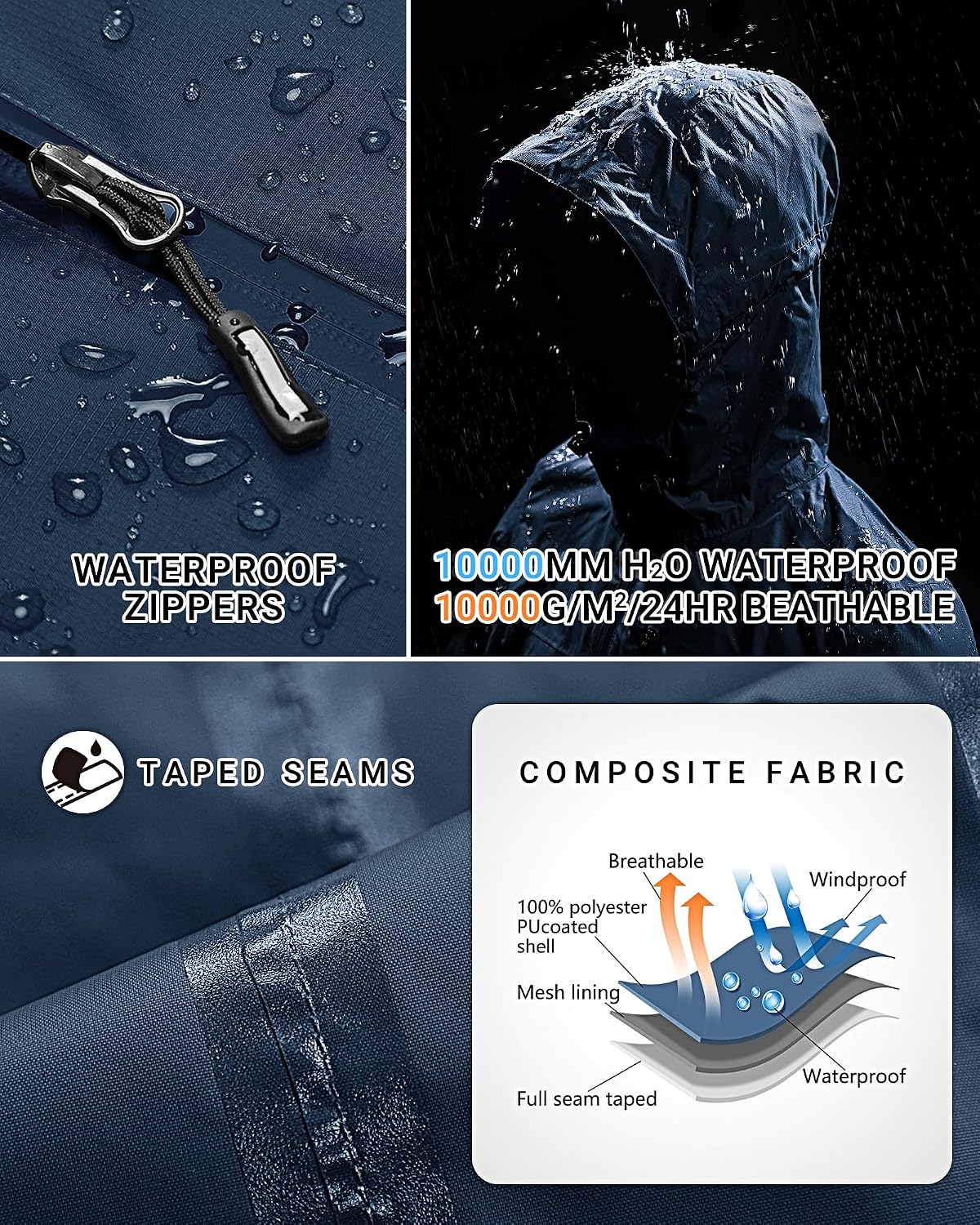 Thumbnail 2 de Outdoor Ventures Damen Regenjacke 10000MM wasserdicht, atmungsaktiv, packbar mit Kapuze