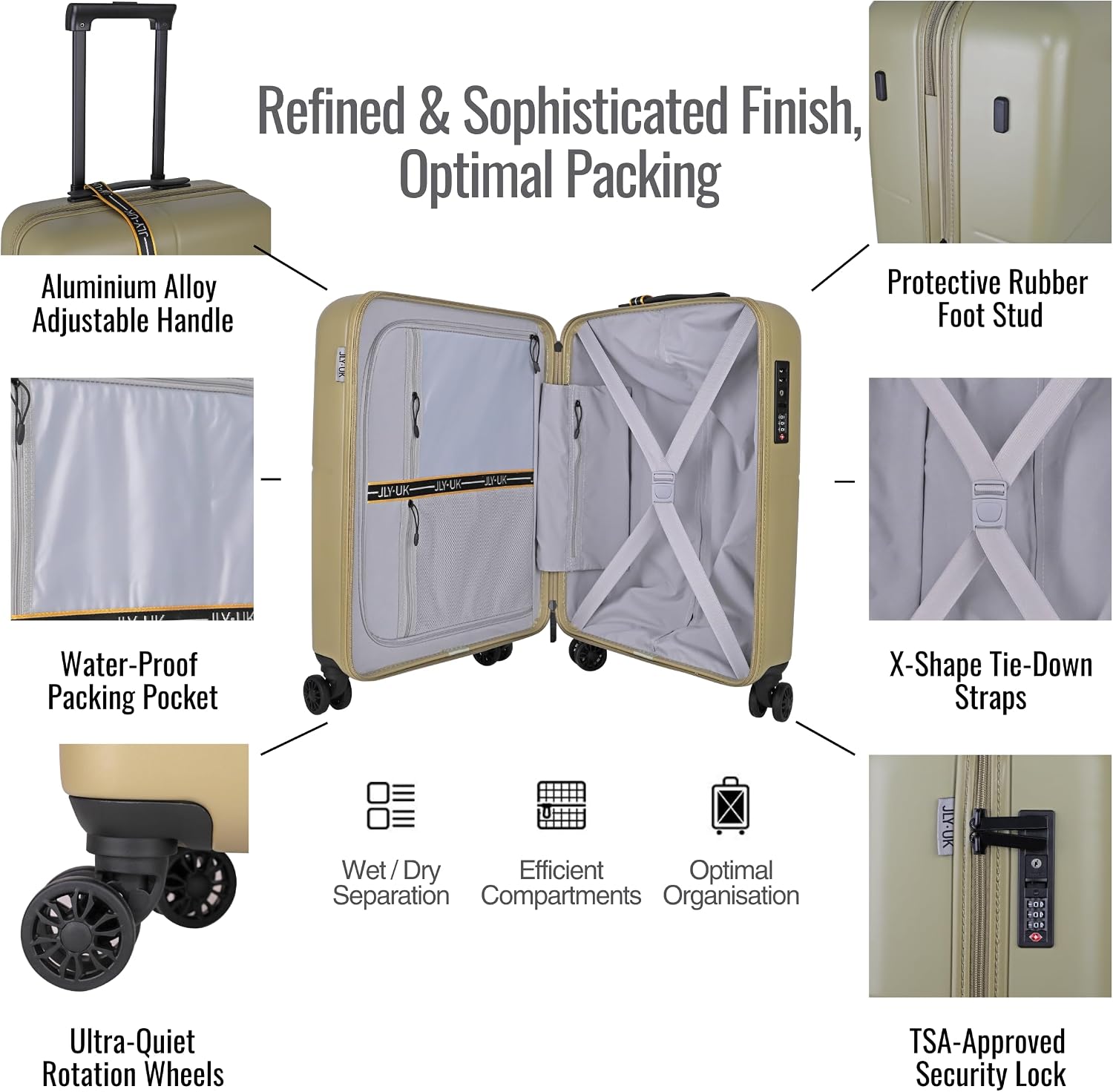 Detalle de JLY Premium Hard Suitcase Set of 3 – 100% German Covestro Polycarbonate Luggage (Olive Green)