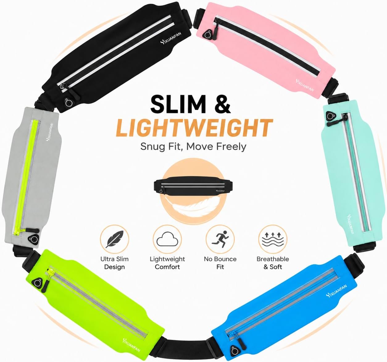 Thumbnail 5 de Slim Running Belt Fanny Pack for Men and Women – Fits All Phones