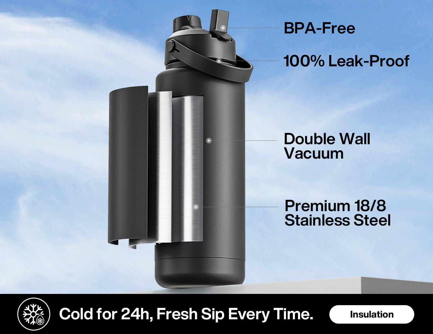 Detalle 2 de POWCAN 40 oz Insulated Water Bottle with 2-in-1 Straw and Spout Lid, Dark Knight