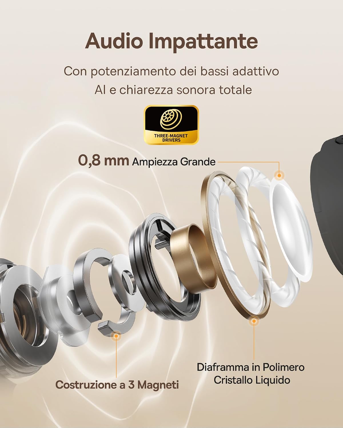 Thumbnail 6 de Baseus MC1 Cuffie Aperte auricolari clip-on