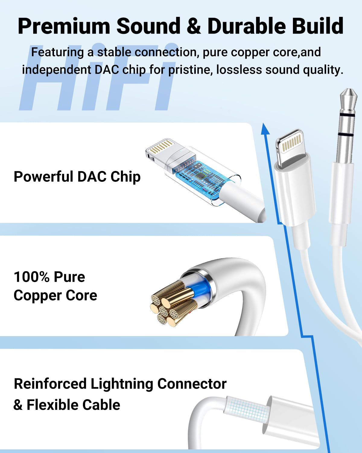 Detalle de Seulliya Lightning to 3.5mm AUX Cable 3.3ft