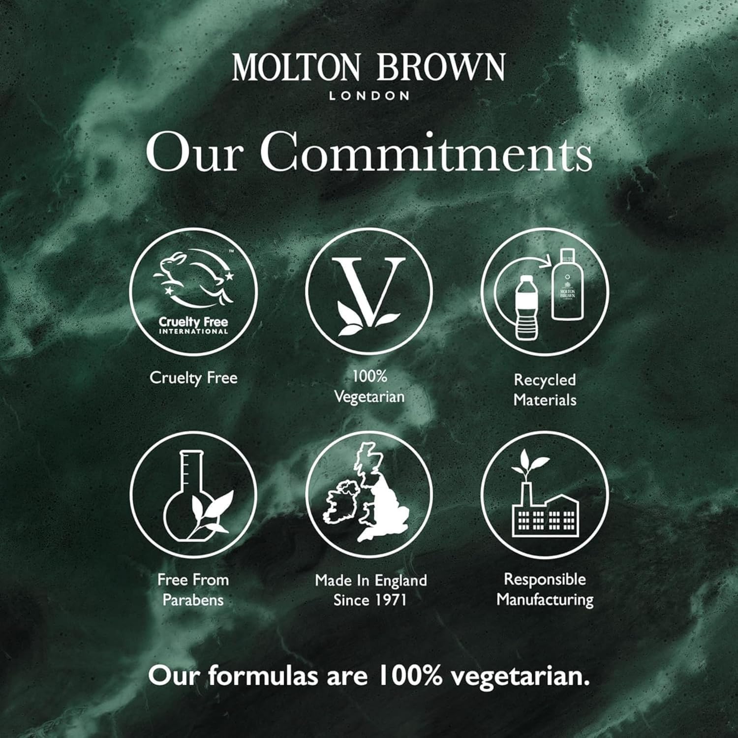 Detalle 1 de Molton Brown Bath & Shower Gel Refill 400 ml