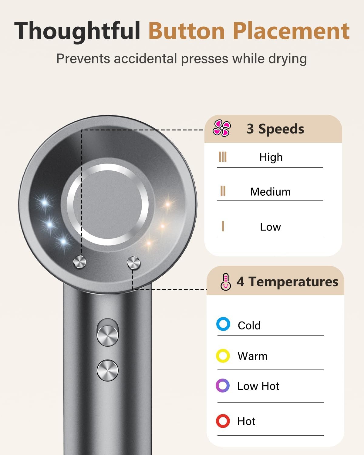 Detalle de Aowoka Hair Dryer
