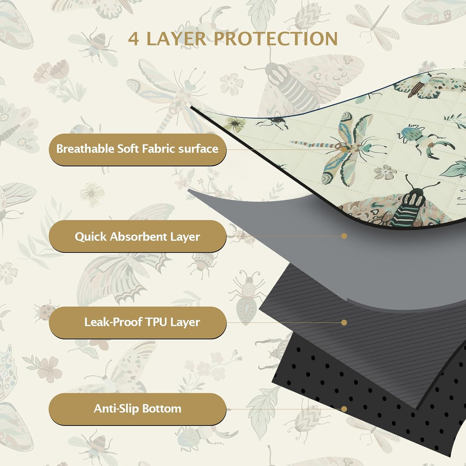 Detalle de IEUUMLER Reusable Dog Training Pads (2 Pack) – Washable, Leak-Guard and Fast-Drying