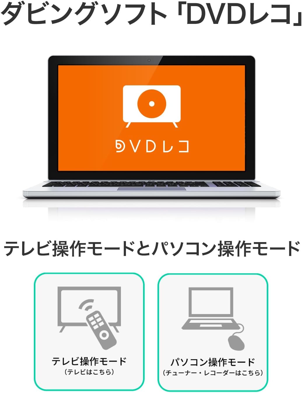 Detalle de アイオーデータ DVRP-R1/E テレビ録画番組をDVDにダビングできるパソコン用DVDドライブ