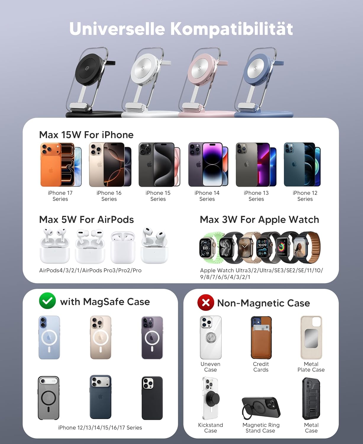 Thumbnail 4 de Mag Safe Ladegerät 3-in-1 📱