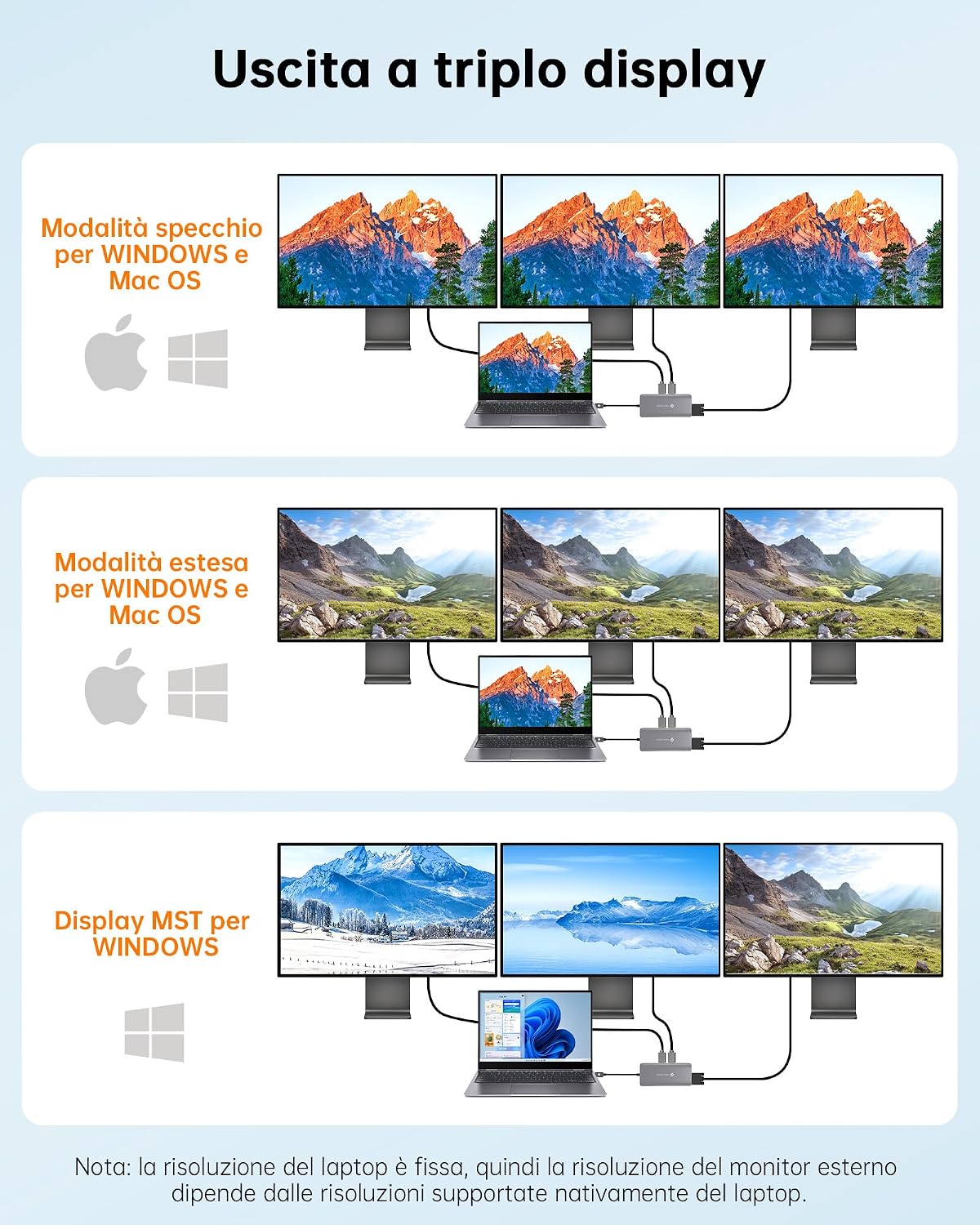 Detalle de NOVOO Hub USB C 11 en 1 con HDMI 4K