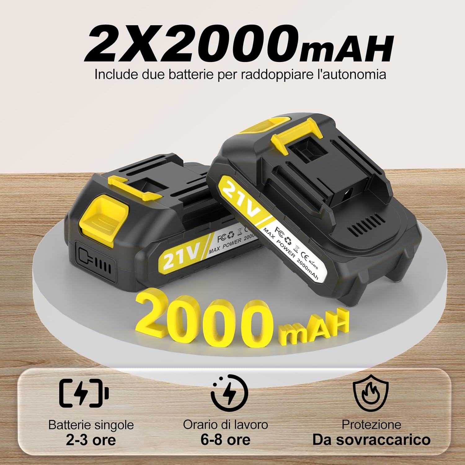 Detalle de Forbici Potatura a Batterie 40-50 mm Brushless con LCD – Cesoie Elettriche Professionali